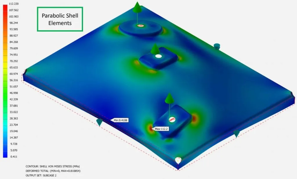 Shell and Solid Elements during FEA