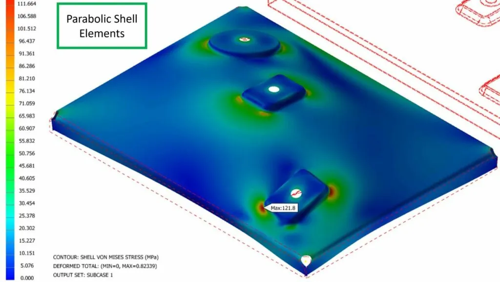 Shell and Solid Elements during FEA