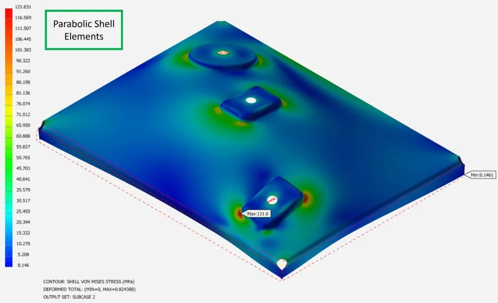 Shell and Solid Elements during FEA