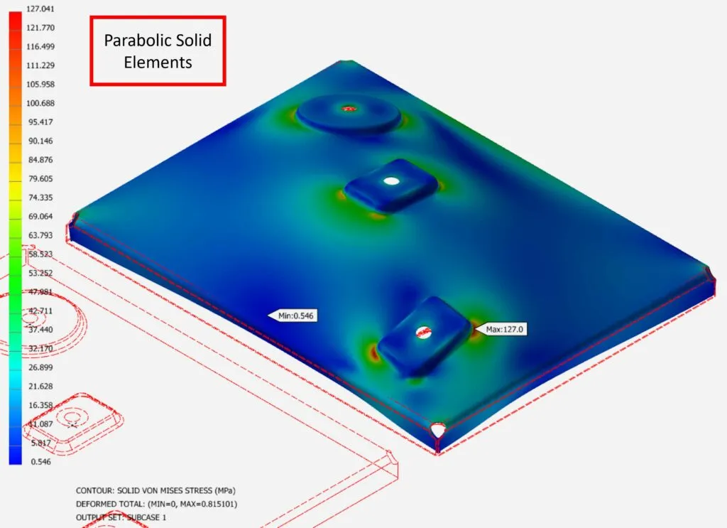Shell and Solid Elements during FEA