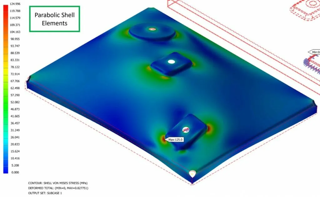 Shell and Solid Elements during FEA