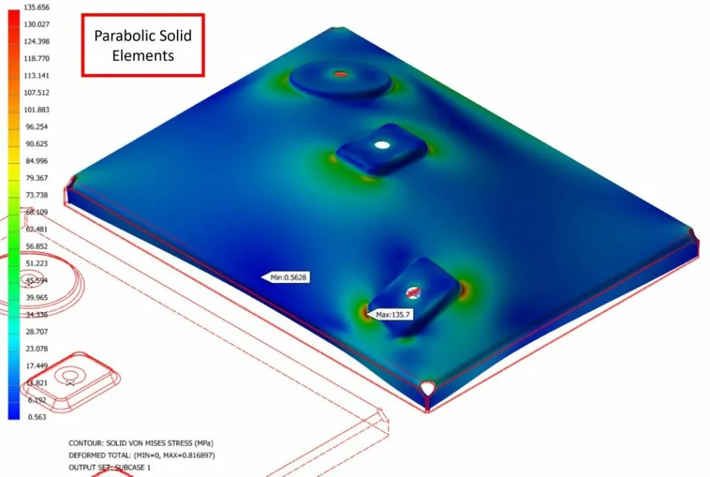 Shell and Solid Elements during FEA